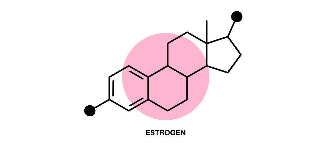 Daling hormoon oestrogeen levert risico’s op